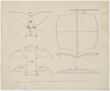 Máquina voladora diseñada por Sir George Cayley, (1853). Library of Congress Prints and Photographs División Washington, D.C. 20540 USA